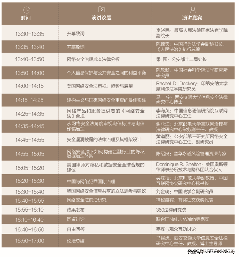 http://p5.qhimg.com/t011e6710976dc8ca5e.png