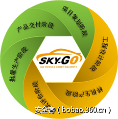 http://p8.qhimg.com/t01440f282eb2b6538a.png