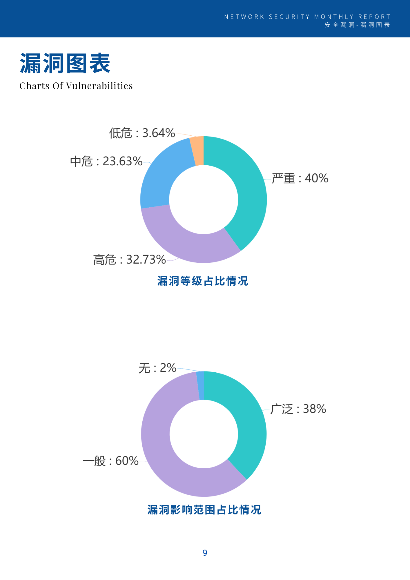 月报预览 (4).png