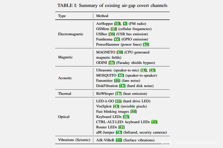 power-supplay-categories.png