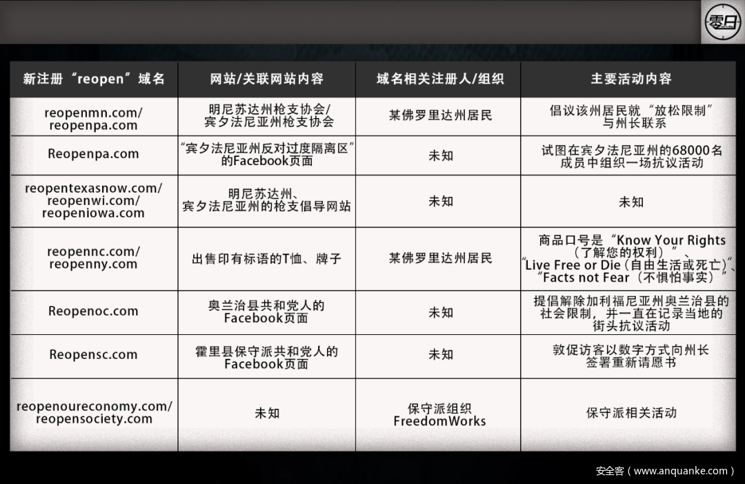 https://mmbiz.qpic.cn/mmbiz_png/ogxqTSgGMauCmqL9qwKkVg048xAichWTpp1fXs9ZdwGs7O0PlBPJiaANaSib0eH9jq0dYDg41k1ps7ypYhACyDzIw/640?wx_fmt=png&tp=webp&wxfrom=5&wx_lazy=1&wx_co=1