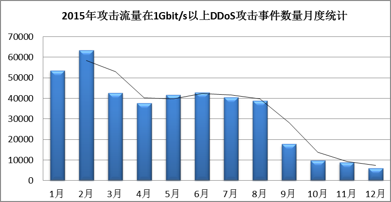 https://static.jiayezz.com/96/90cdd01ecc1f8090e70d21165c5668