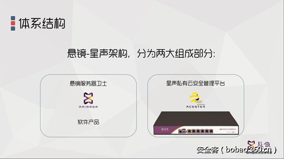 http://p0.qhimg.com/t01006d3abe252ea601.png