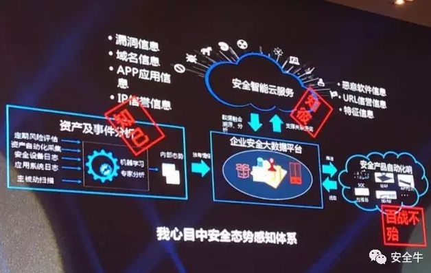 https://static.jiayezz.com/9a/842e9091f5e127d464bc81ed67fcd1