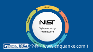 NIST发布太空运营中地面部分网络安全指南