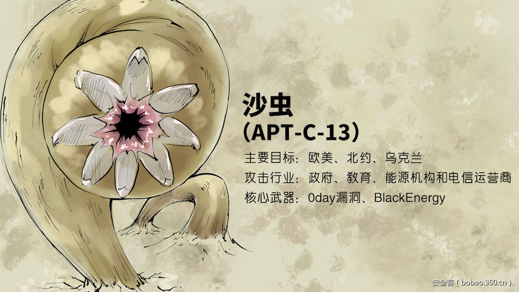 https://static.jiayezz.com/a0/d726838fff7289c560adbd0348bd8c