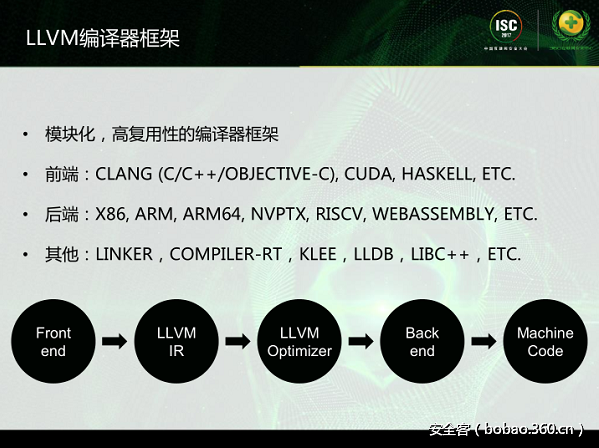 http://p6.qhimg.com/t01ecbc50be1deb3864.png