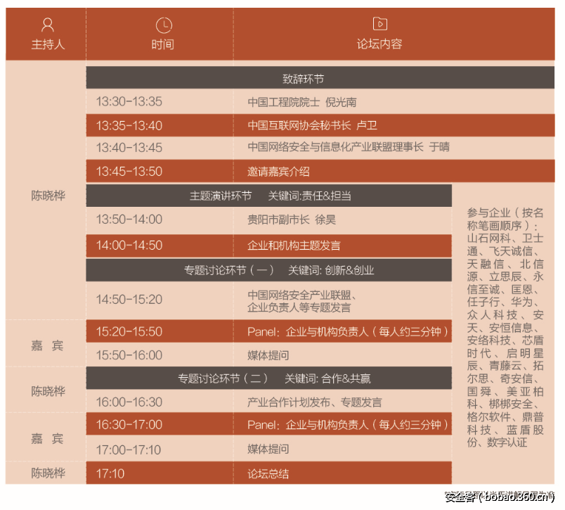 http://p3.qhimg.com/t0132d2544e48d3d467.png
