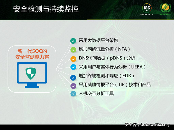 http://p9.qhimg.com/t0177d28ab21467cc32.png