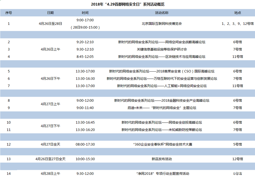 4.29首都网络安全日参会指南