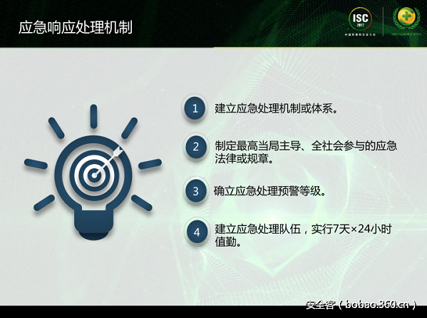 http://p3.qhimg.com/t0121a6641a293224df.png