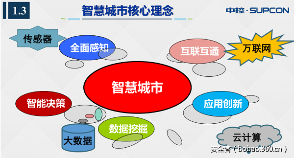 http://p3.qhimg.com/t01ded183eafaa1fcd8.png