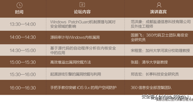 http://p1.qhimg.com/t016b6ff908f13bb4b5.png