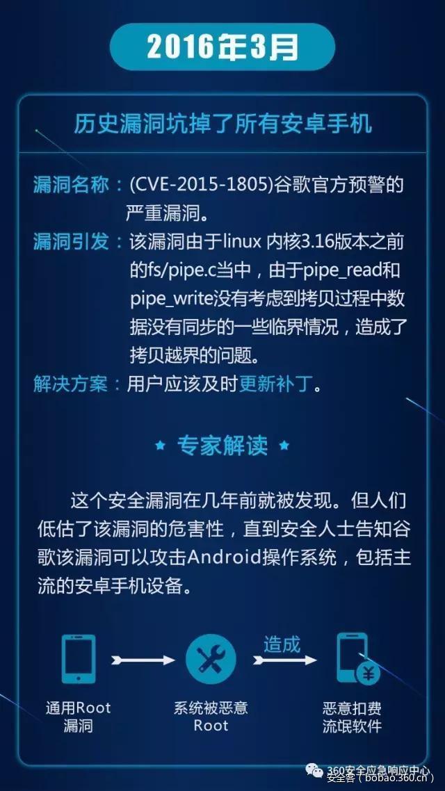 https://static.jiayezz.com/af/6c9eb2b94f448b90c7fcb16f881463