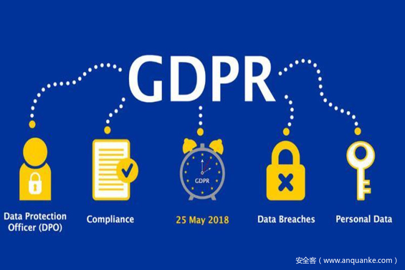 知识库 | 领会GDPR根本原则 以指导业务合规