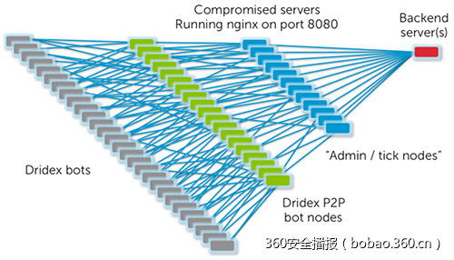 https://static.jiayezz.com/b0/cdf0ea0dc6766628492c647ee1bc4f