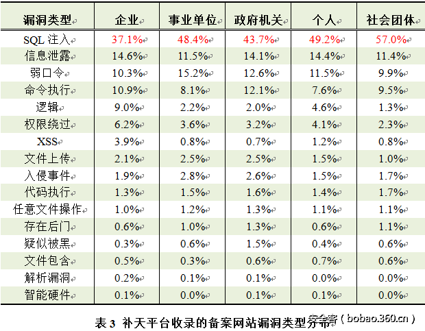 http://p5.qhimg.com/t016dd732d127502949.png