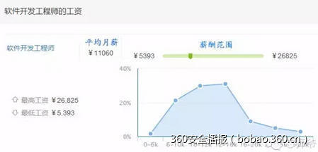 qq截图20151113162825.jpg