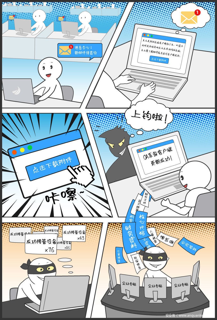 那天，我收到了一封钓鱼邮件...