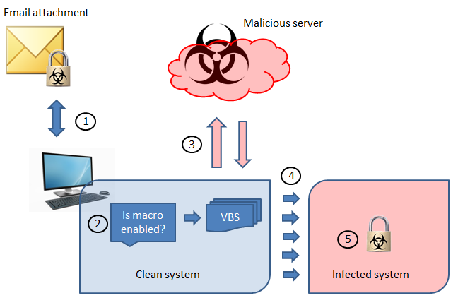 https://static.jiayezz.com/c0/5a79964f09dcdb4079fa4c517fdb16