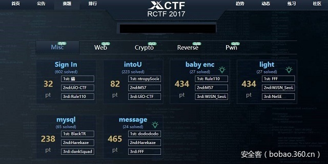 https://static.jiayezz.com/c1/108430a7af5b40a6d8512e8861452c