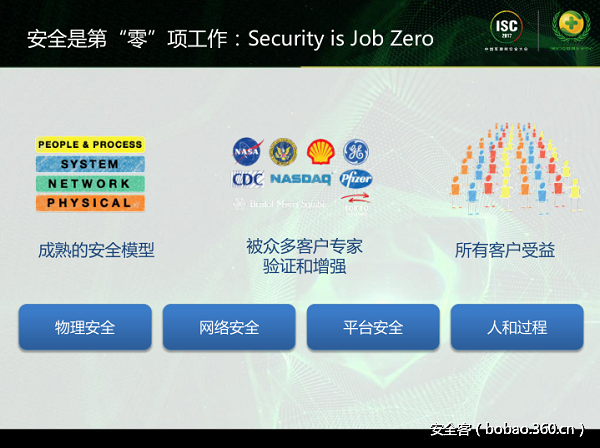 http://p2.qhimg.com/t01f52301d38e6de9bf.png