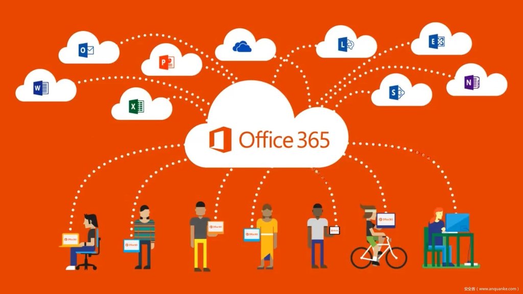 Office 365团队：针对使用恶意InPage文档的恶意活动分析