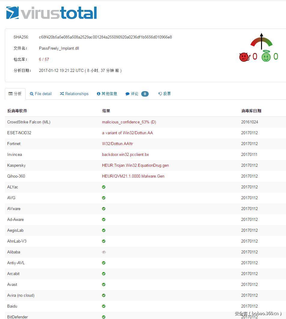 https://static.jiayezz.com/d1/b317beb886a41e7e67f97ddbde3d7a