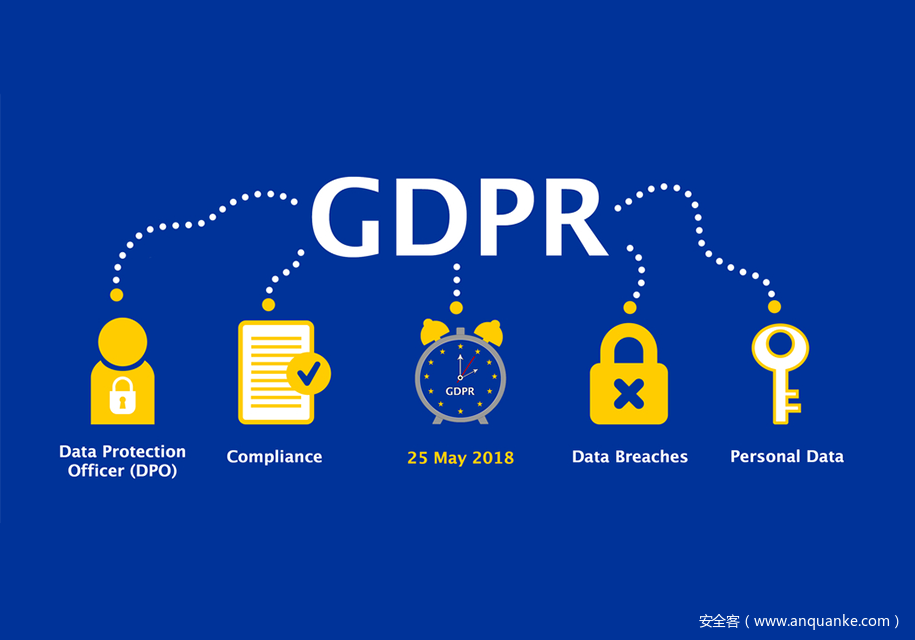 GDPR 合规，但安全吗？