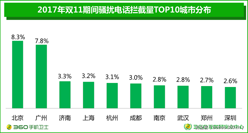 https://static.jiayezz.com/df/0251dea529926e948d9868a69d5ce5