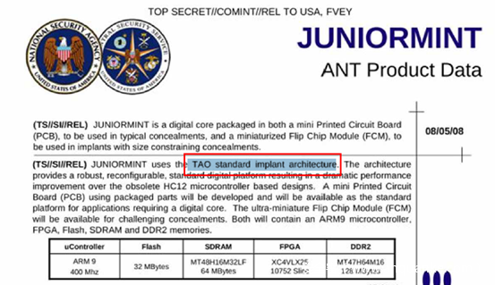 Quantum（量子）攻击系统 – 美国国家安全局“APT-C-40”黑客组织高端网络攻击武器技术分析报告（一）