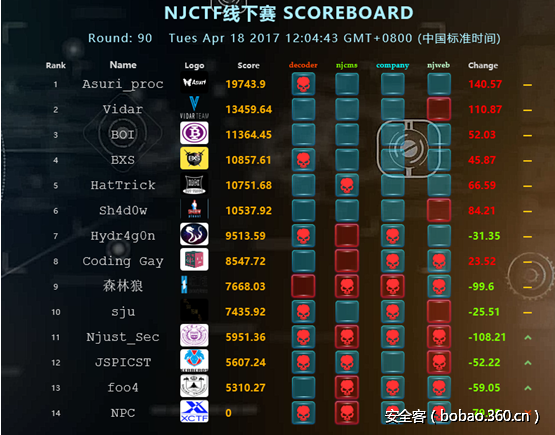 http://p9.qhimg.com/t01afd643bbd110b421.png