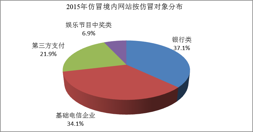 https://static.jiayezz.com/e2/3101183f803a252a72474648b50c8d