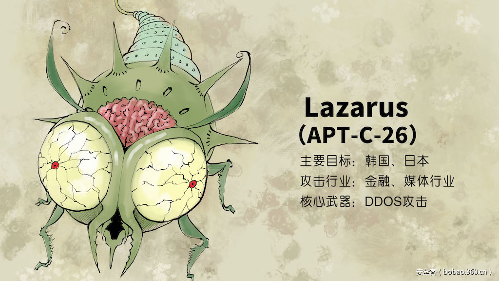 https://static.jiayezz.com/ed/ea2d82e8fc4b090444b5b1b0cfe64b