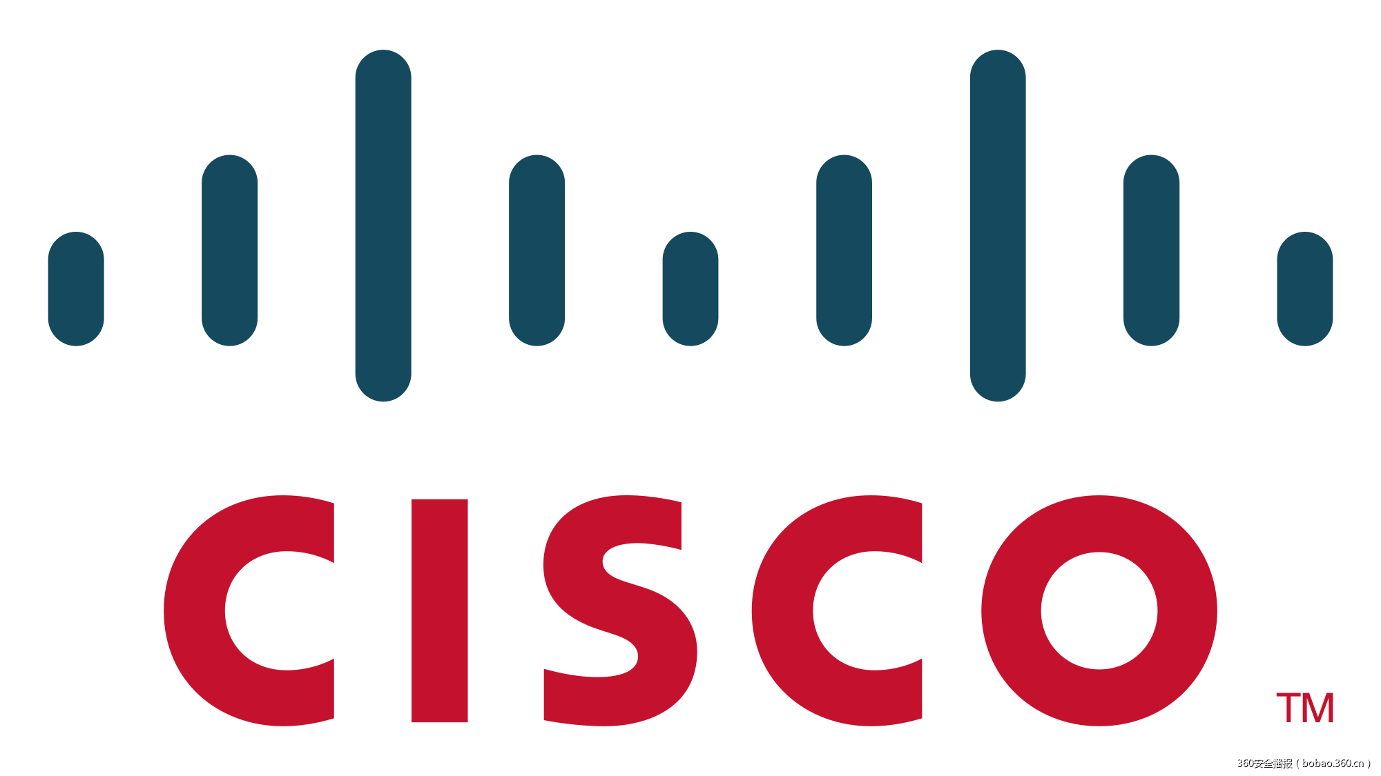 攻击者安装持久化后门在CISCO路由器上