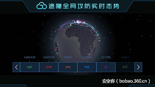http://p7.qhimg.com/t01785c48dc3c4c53a8.png