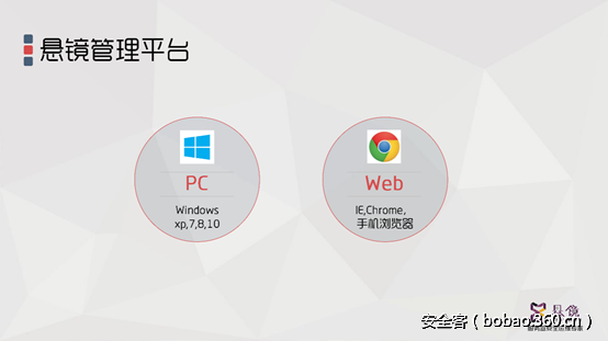http://p4.qhimg.com/t0122b19f87d0d75937.png