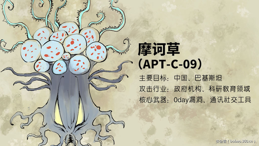 https://static.jiayezz.com/fe/156464b30137690f7269950caa0943