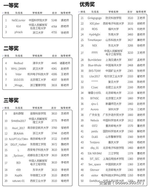 https://static.jiayezz.com/ff/00cc6dde1a1f1509a4b161fb6f81f1